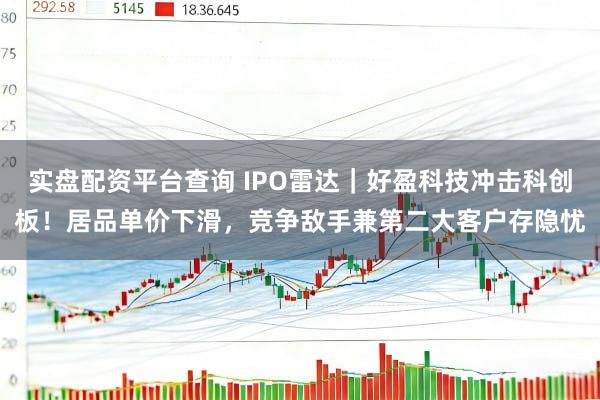 实盘配资平台查询 IPO雷达｜好盈科技冲击科创板！居品单价下滑，竞争敌手兼第二大客户存隐忧